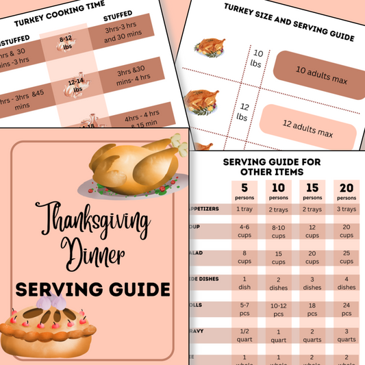Digital Thanksgiving Dinner Serving Guide infographic from Organized 31 Shop providing cooking times for turkey and a Thanksgiving Dinner Serving Guide, including portion sizes.