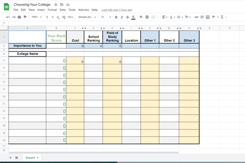 Choosing the Right College Spreadsheet – Organized 31 Shop