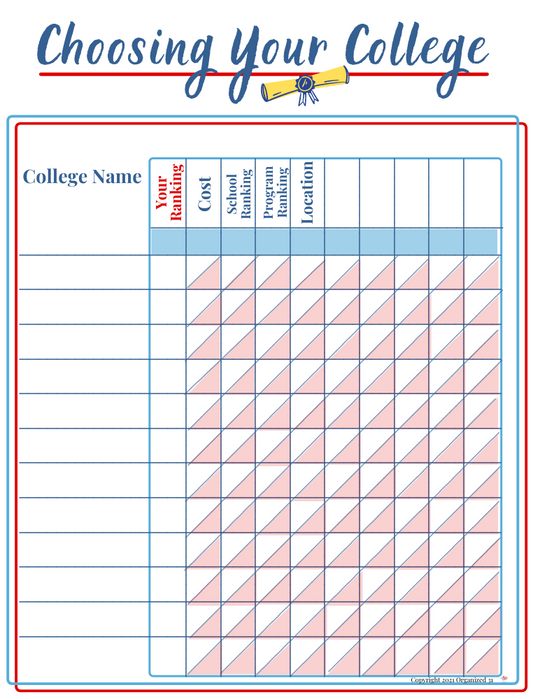 Organized 31 Shop's Choosing the Right College Printable Worksheet.