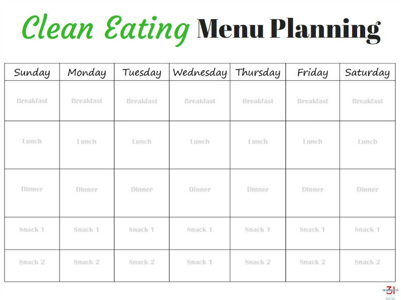 Printable Clean Eating Menu Planning Tips from Organized 31 Shop.