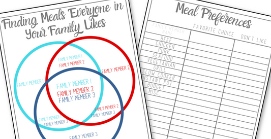 Printable worksheet for meal planning using Venn diagrams to discover Family Meal Planner Preferences from Organized 31 Shop.