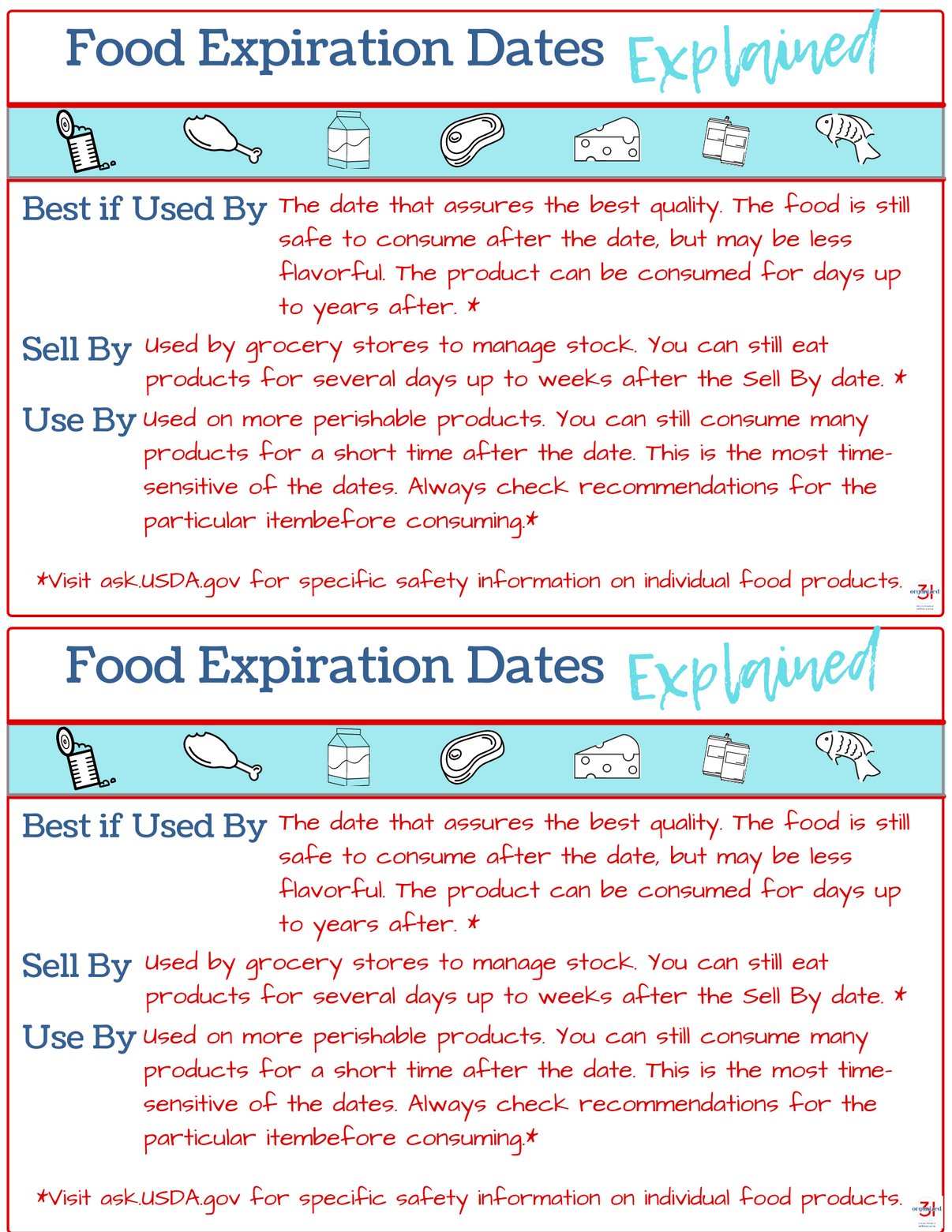 Food Expiration Dates Explained Organized 31 Shop