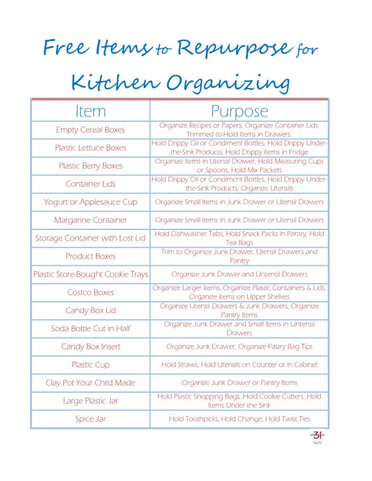 Repurpose your kitchen for free with Items to Repurpose for Kitchen Organizing from Organized 31 Shop.