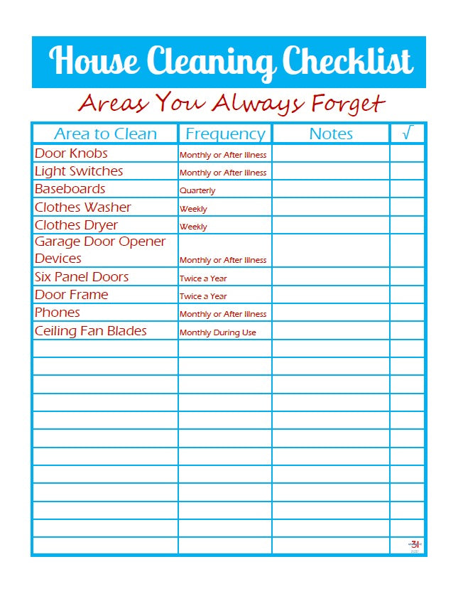 A House Cleaning Checklist - Areas You Forget with a blue background, offered by Organized 31 Shop.