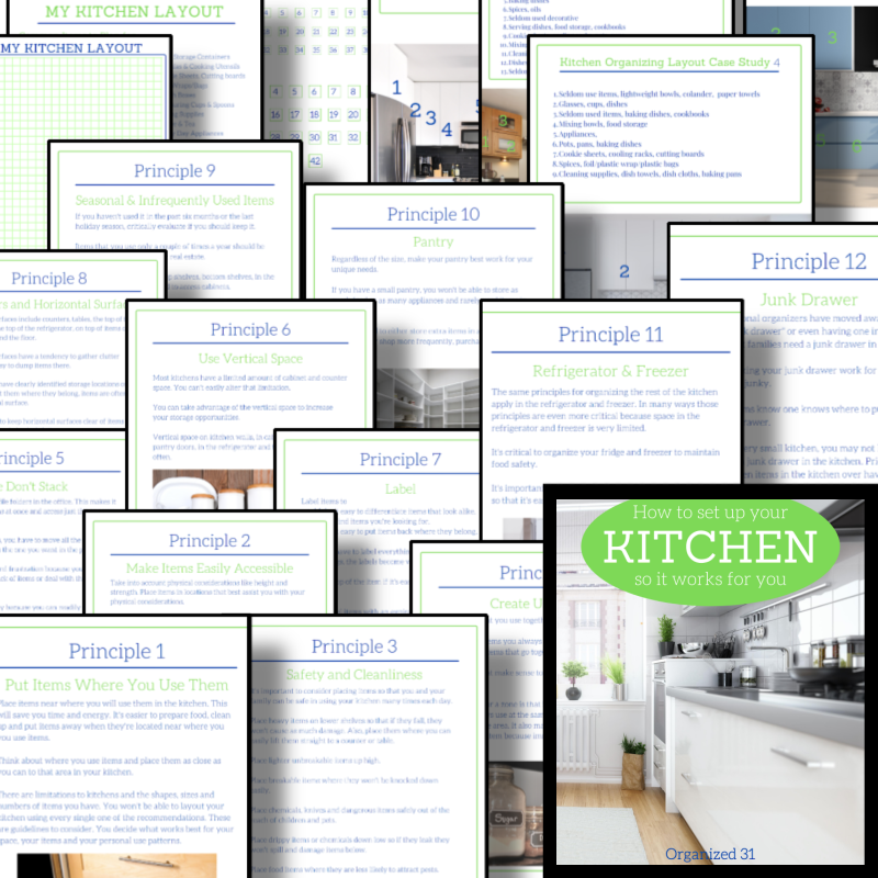 A collection of pictures of kitchens with the word "How to Set Up Kitchen Organization" written on them from the Organized 31 Shop.