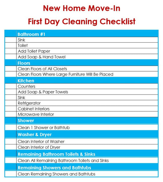 Printable Organized 31 Shop Move-In Cleaning Checklist.