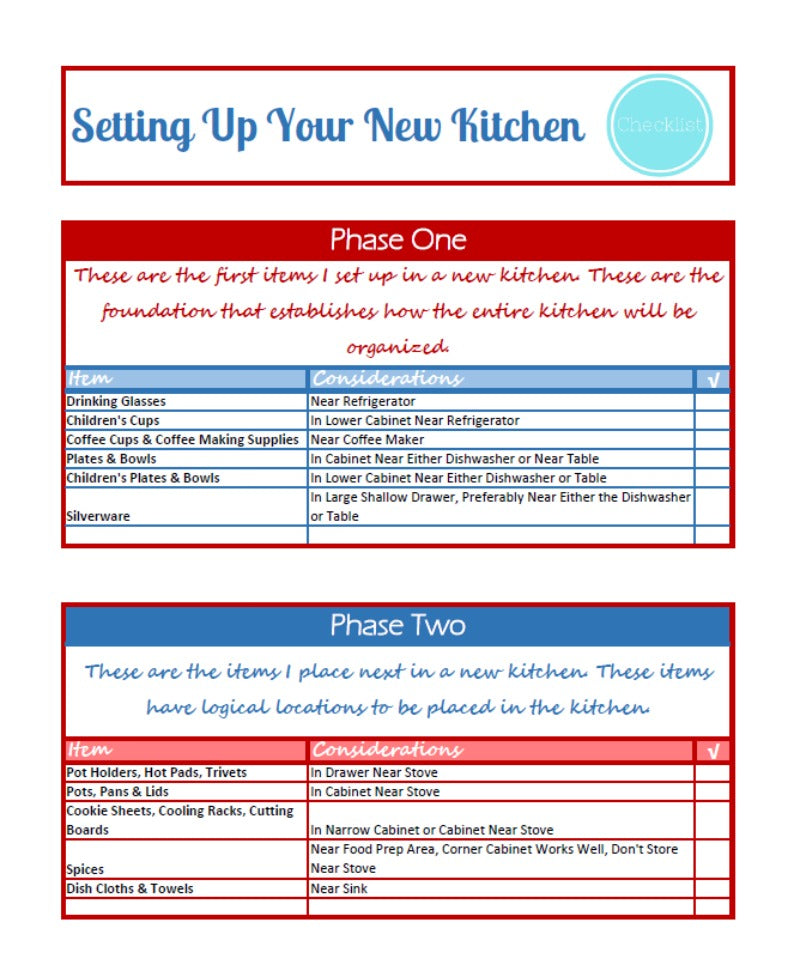 Printable Setting Up Your Kitchen Checklist from the Organized 31 Shop for moving into a new home.